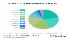 比特币钱包更新频率：每个用户需了解