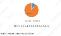 : 最新莱特币钱包下载指南：安全便捷