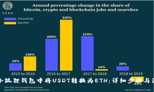 如何在小狐狸钱包中将USDT转换为ETH:详细步骤与注意事项