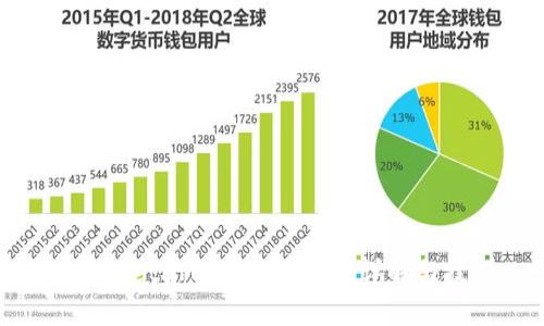 手机MetaMask钱包使用详解与技巧