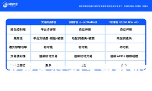 虚拟币交易app下载有监测吗?全面解析安全性与监管情况