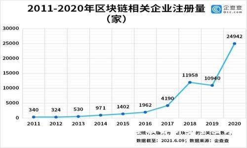 虚拟币交易app下载有监测吗?全面解析安全性与监管情况