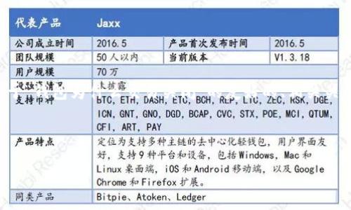 为了满足您的要求,我将为您生成一个关于“钱包为什么交易关闭”的友好的、相关关键词、详细介绍以及五个相关问题的内容。
与关键词:
钱包交易关闭的原因及解决方法