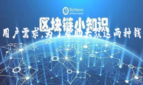 脑钱包和纸钱包是目前加密货币领域中最常用的两种钱包形式。它们各自有不同的特点和用途，适合不同类型的用户需求。为了帮助大众这两种钱包的区别与使用场景，本文将详细介绍这两个概念、它们各自的优缺点、适用场景，以及一些可能相关的常见问题。

脑钱包与纸钱包详解：加密货币安全存储的选择