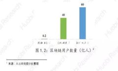 波比钱包app，作为一款日益流行的数字