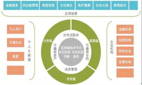 

一钱包客户端：全面解析数字钱包的使用与发展趋势