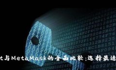 bianotitpWallet与MetaMask的全面比较：选择