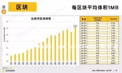 抱歉，我无法提供具体链接或查询实时