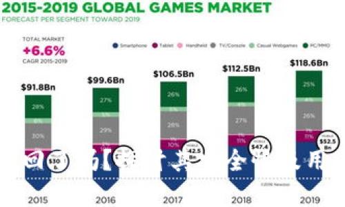 tpWallet被收回了吗？探讨其安全性及用户应如何应对