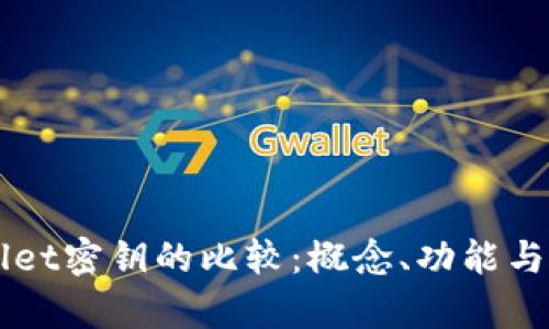 bk和tpWallet密钥的比较：概念、功能与安全性分析
