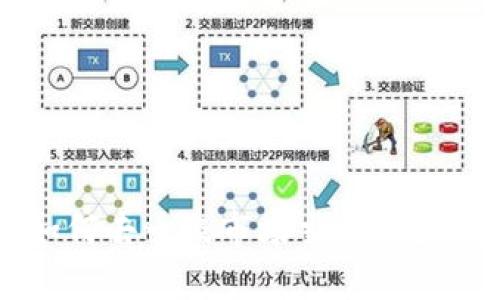 tpWallet如何去一级市场交易?完整指南与技巧