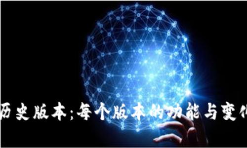 tpWallet历史版本：每个版本的功能与变化深度解析
