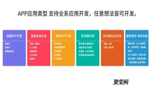 如何将USDT转移到TP Wallet：详细步骤指南
