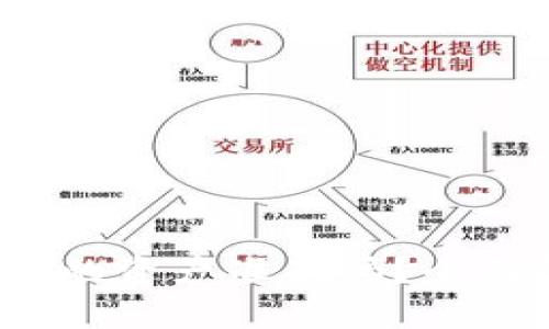 tpWallet：我的资产准确吗？全面解析与解答