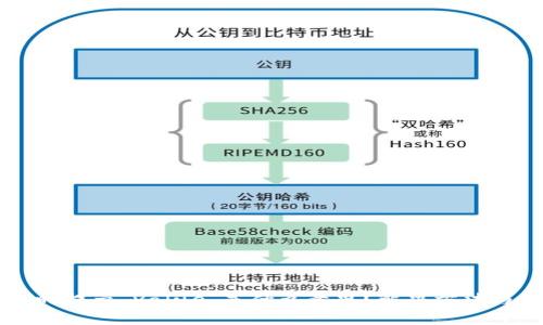 tpWallet转账时提示“value”是什么意思?解决方法与常见问题解析