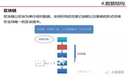 tpWallet币来源解析及其NFT与数字资产交易机制