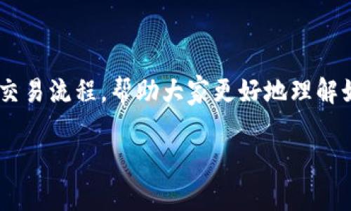 tpWallet交易流程是许多用户关心的内容，尤其是在数字货币和区块链技术越来越普及的今天。这篇文章将深入探讨tpWallet的交易流程，帮助大家更好地理解如何使用这一便利工具进行交易。如果你曾经因为不知如何下手而感到迷茫，或者想要了解更多tpWallet的细节，那么请继续阅读。

如何有效使用tpWallet进行交易？