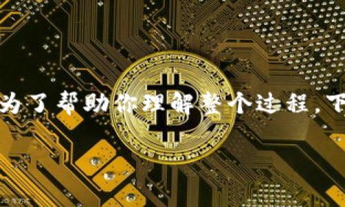 tpWallet的ETH怎么转到交易所这个问题是很多数字货币投资者关心的一个话题，尤其是在进行各种交易时。为了帮助你理解整个过程，下面我将详细介绍如何将tpWallet中的ETH转移到交易所，并且在这个过程中提供一些实用的建议和注意事项。

如何将tpWallet中的ETH转到交易所？