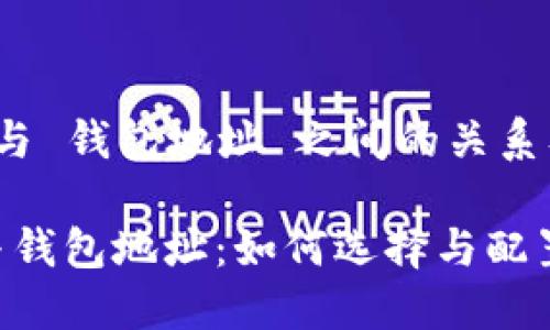 挖矿软件 与 钱包地址 之间的关系及其重要性

挖矿软件与钱包地址：如何选择与配置最佳组合