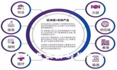  如何选择和下载最好的钱包交易所应