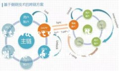 : 如何解决tpWallet中无法出售虚拟货币