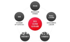 如何下载和使用tpWallet：详细教学视频