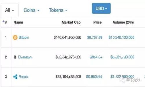 最简单的通过tpWallet赚钱方法

最简单的通过tpWallet赚钱方法